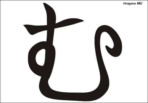Alphabet japonais Hiragana : MU