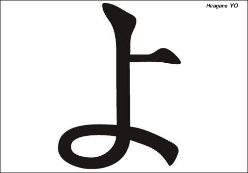 Alphabet japonais Hiragana : YO