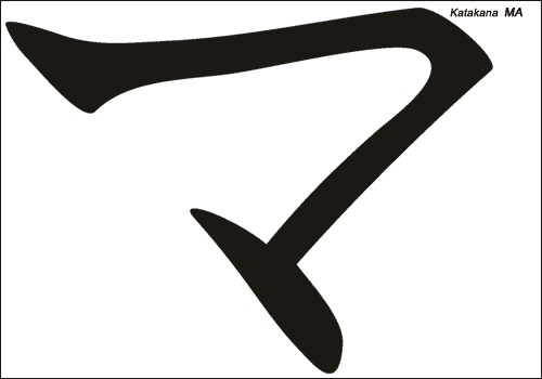 Alphabet japonais Katakana : MA