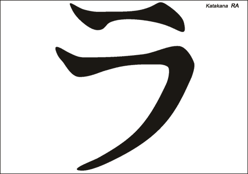 Alphabet japonais Katakana : RA